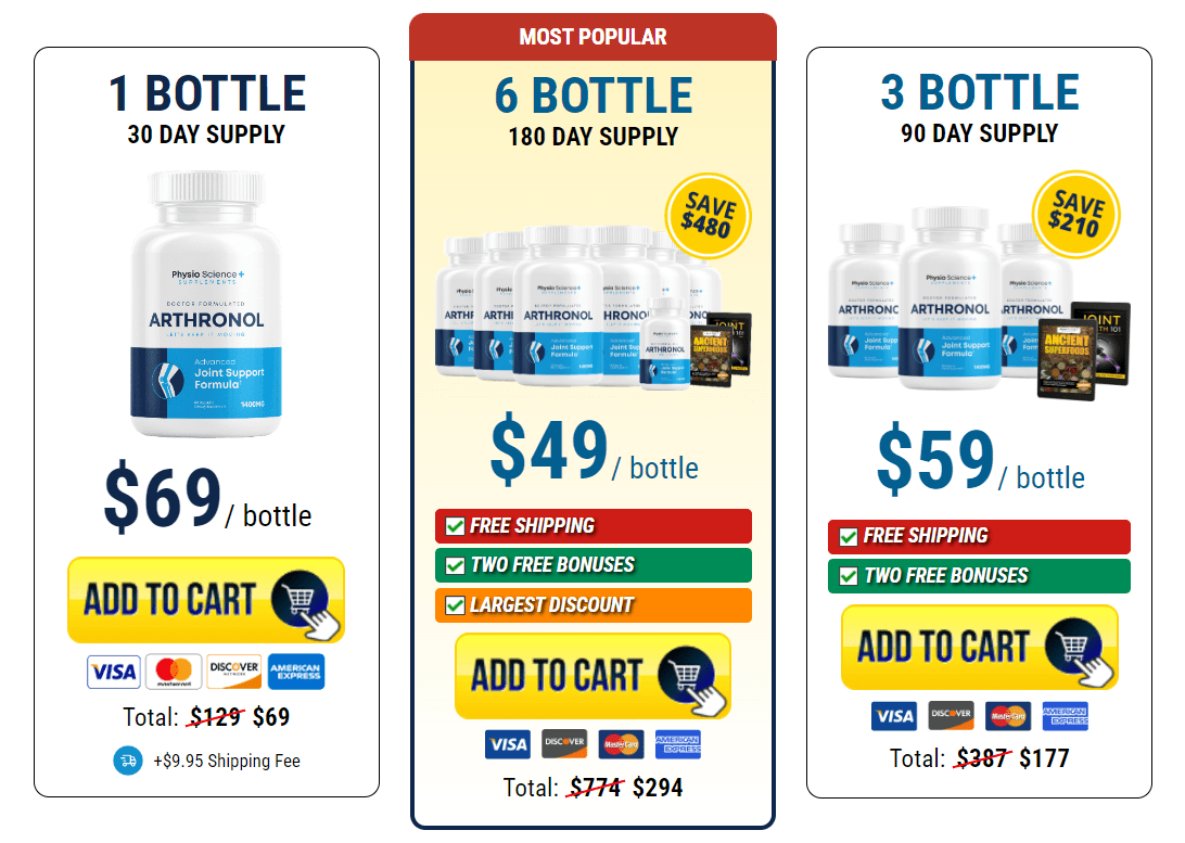 Artholux Buy Artholux